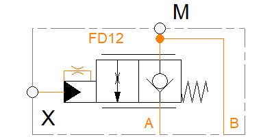 FD12PA-2X